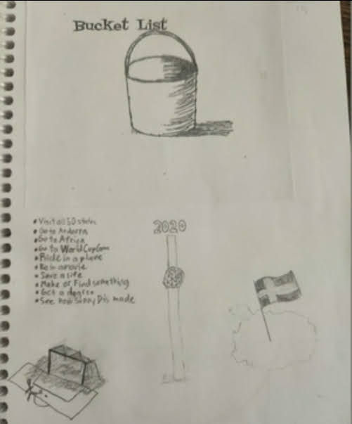 Nicholas' bucket list